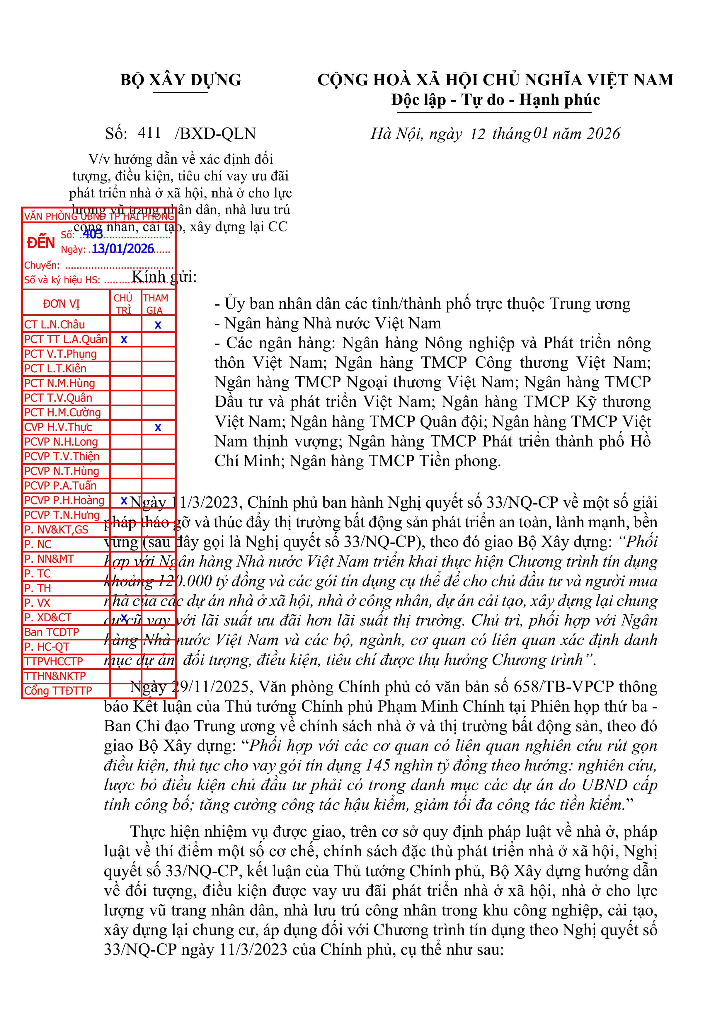 V/v hướng dẫn về xác định đối tượng, điều kiện, tiêu chí vay ưu đãi phát triển nhà ở xã hội, nhà ở cho lực lượng vũ trang nhân dân, nhà lưu trú công nhân, cải tạo, xây dựng lại CC